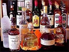 Liquor Product Mix - Bar Ordering Procedures - Bar-i Bar Inventory