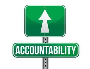 Bar Accountability - Liquor Inventory Systems - Bar-i