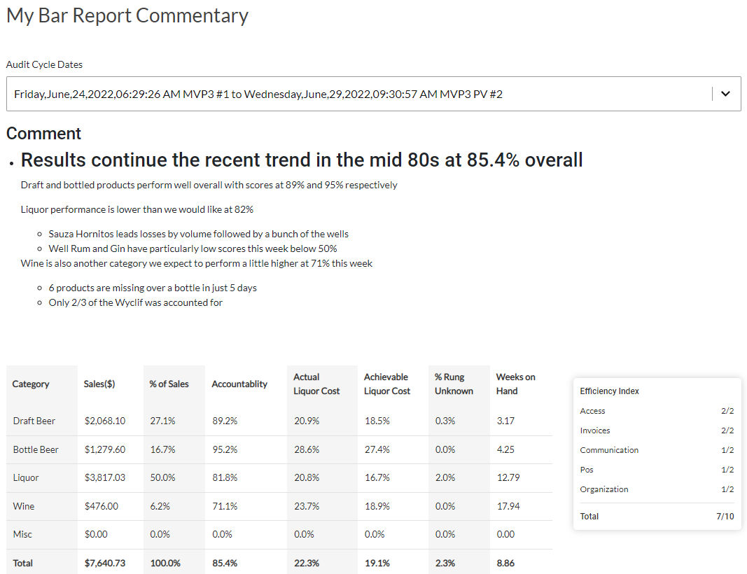 bar inventory commentary report