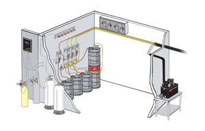 evaluating the performance of your glycol-cooled draft beer system