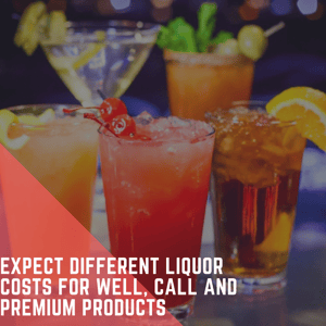 liquor cost of well, call and premium drinks