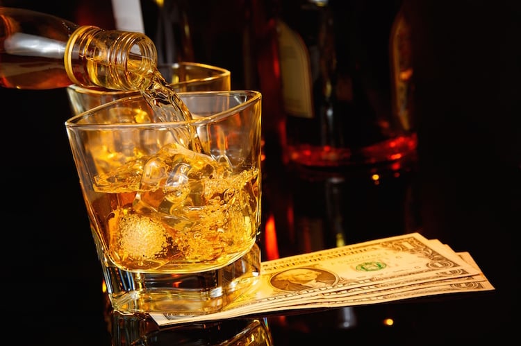 What Is Bar Inventory Shrinkage 
