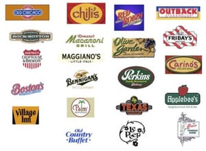 logos for prominent national restaurant franchises