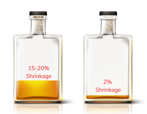 bar inventory shrinkage